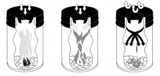 Produit 2