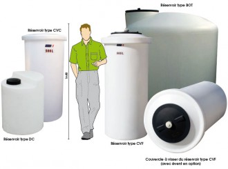 Cuve pour stockage de liquide alimentaire - Devis sur Techni-Contact.com - 1