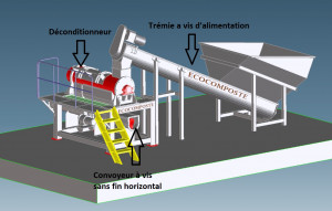 Déconditionneur biodéchets - Devis sur Techni-Contact.com - 1