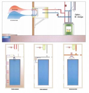 Déshumidificateur encastrée ou d'ambiance pour piscine - Devis sur Techni-Contact.com - 3