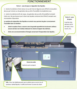 Produit 1