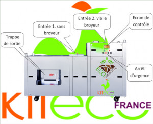 Produit 1