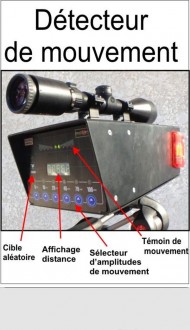 Produit 2