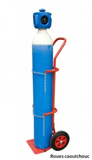 Produit 1