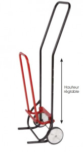 Produit 2