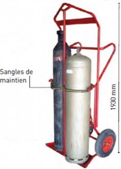 Produit 5