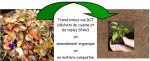 Produit 3