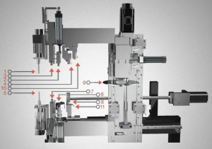 Ebavureuse CNC - Devis sur Techni-Contact.com - 4