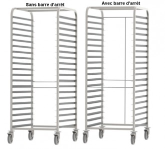 Produit 1
