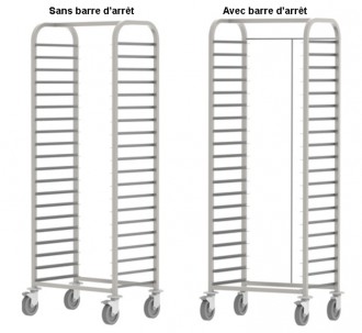 Produit 1