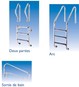 Produit 2