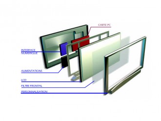 Ecran intelligent LCD 65'' pour galerie marchande - Devis sur Techni-Contact.com - 2