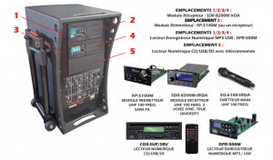 Enceinte amplifiée multifonctions sans fil portable  - Devis sur Techni-Contact.com - 4