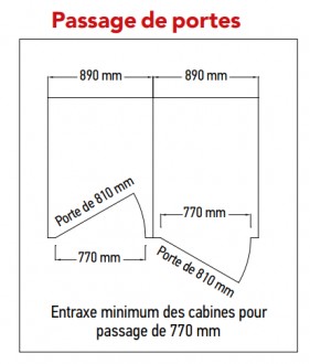 Produit 4