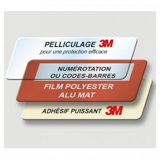 Produit 2