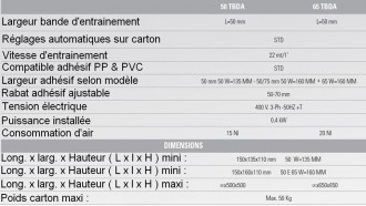 Fermeuse caisse à centrage automatique - Devis sur Techni-Contact.com - 5