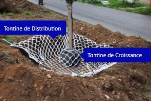 Produit 5