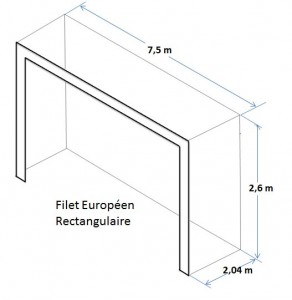 Filets but de foot forme européenne 11 joueurs - Devis sur Techni-Contact.com - 2