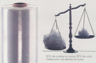 Produit 2
