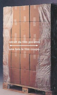 Produit 4