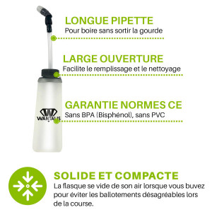 Produit 2