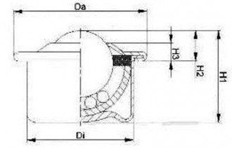 Galets acier multidirectionnels - Devis sur Techni-Contact.com - 2