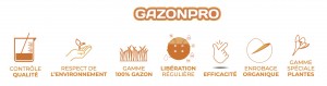 Produit 3