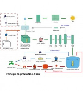 Générateur à eau atmosphérique 250 litres  - Devis sur Techni-Contact.com - 4