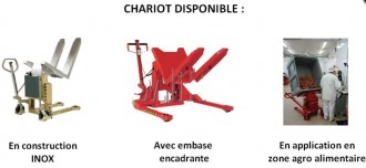 Produit 2