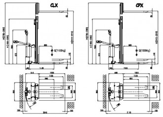 Gerbeur inox électrique - Devis sur Techni-Contact.com - 3