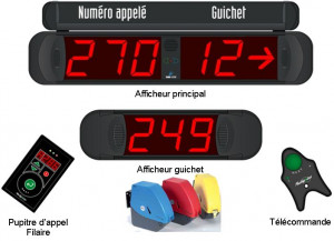 Produit 1