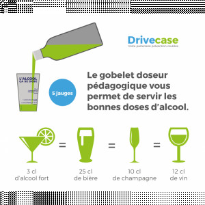 Gobelet doseur prévention alcool - Devis sur Techni-Contact.com - 11