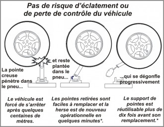 Produit 5