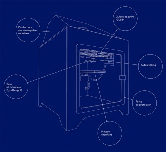 Imprimante 3D professionnelle - Devis sur Techni-Contact.com - 3