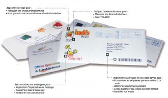 Produit 3