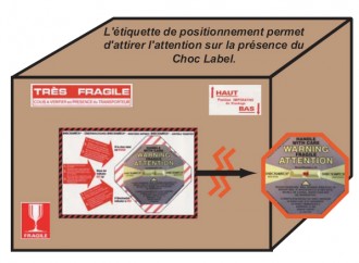 Produit 2