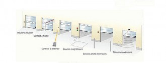 Installation des portes industrielles - Devis sur Techni-Contact.com - 2
