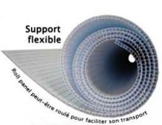 Produit 1