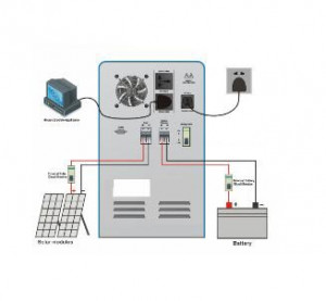 Kit générateur électrique - Devis sur Techni-Contact.com - 4