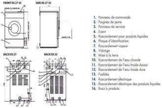 Produit 2