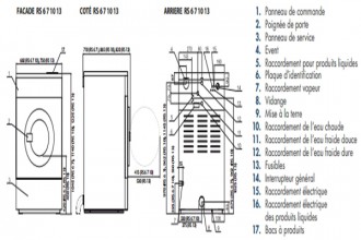 Produit 2