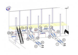 Ligne de convoyage complète et d'emballage - Devis sur Techni-Contact.com - 1