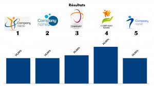 Location système de vote interactif - Devis sur Techni-Contact.com - 5