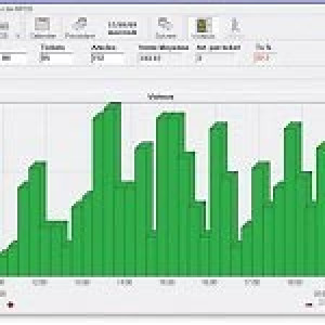 Logiciel de visualisation de comptage - Devis sur Techni-Contact.com - 1