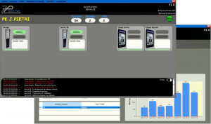 Logiciel de gestion parking Sevensoft - Devis sur Techni-Contact.com - 1