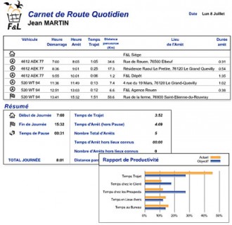 Logiciel reporting flotte poids lourds - Devis sur Techni-Contact.com - 1