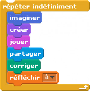 Produit 2