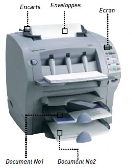 Machine mise sous enveloppes - Devis sur Techni-Contact.com - 2