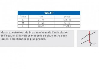 Produit 2