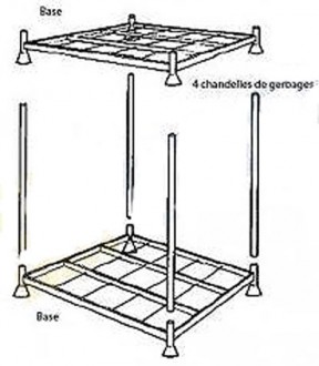 Produit 2